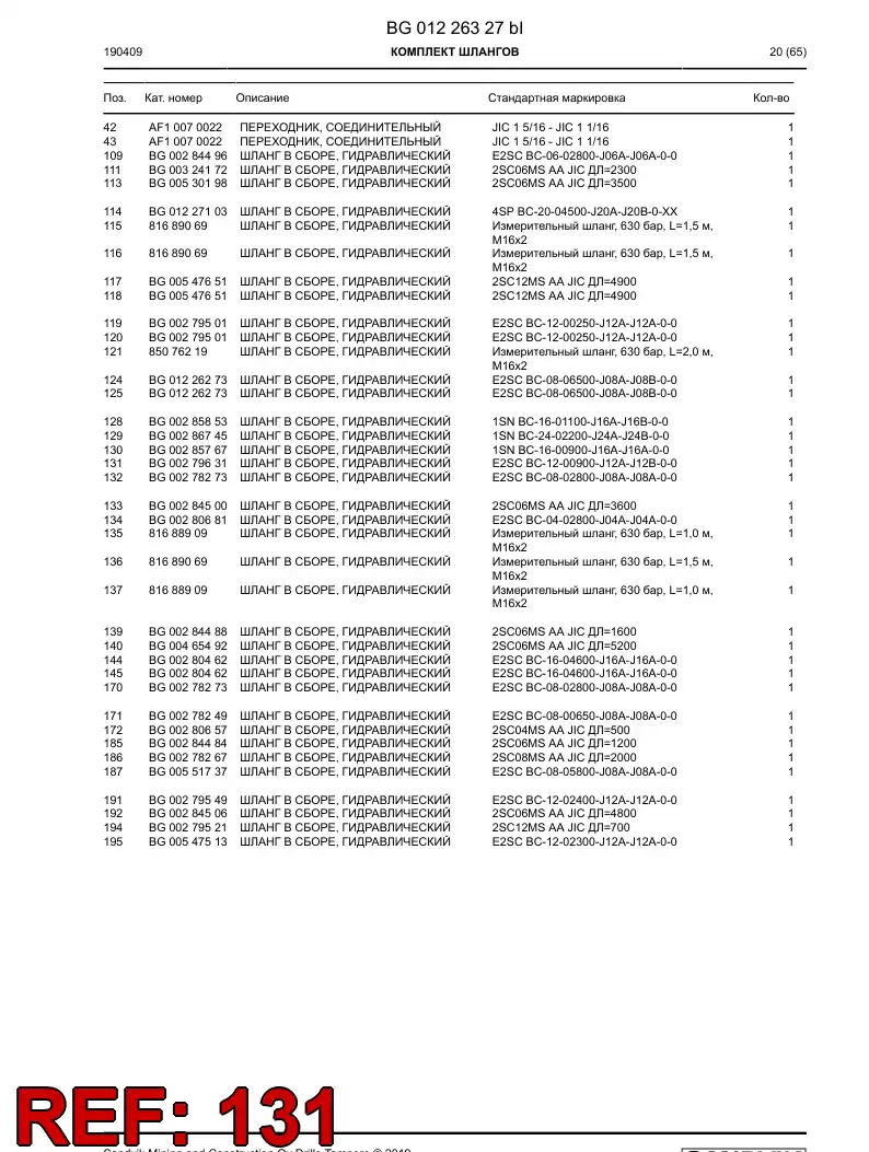 BG00279631b BG 002 796 31b Hose Assembly, Hydraulic - Sandvik Technical Drawing