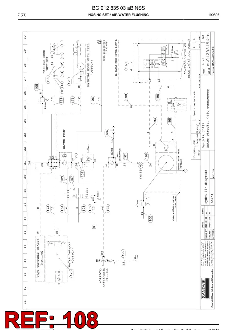 BG00280579b BG 002 805 79b Hose Assembly, Hydraulic - Sandvik Technical Drawing
