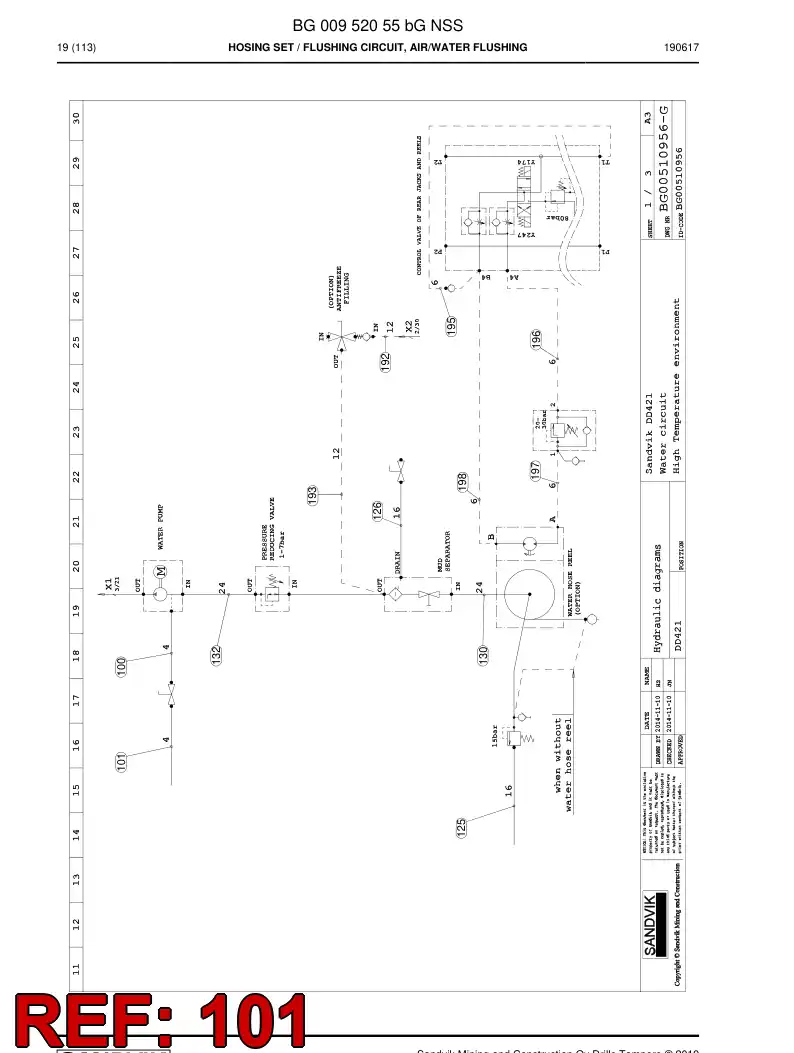 BG00280584a BG 002 805 84a Hose Assembly, Hydraulic - Sandvik Technical Drawing