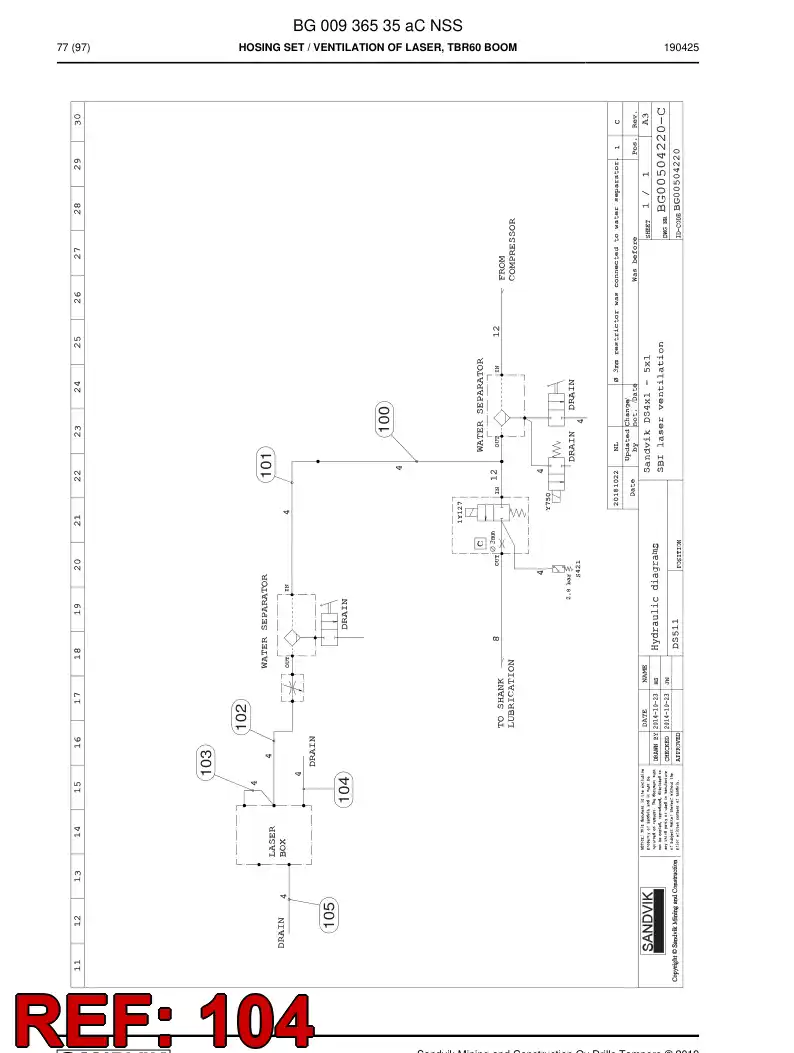 BG00280593b BG 002 805 93b Hose Assembly, Hydraulic - Sandvik Technical Drawing