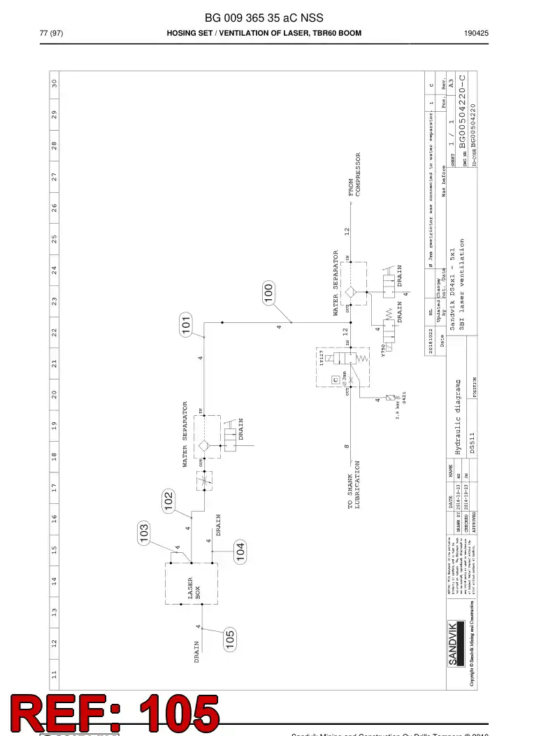 BG00280594a BG 002 805 94a Hose Assembly, Hydraulic - Sandvik Technical Drawing