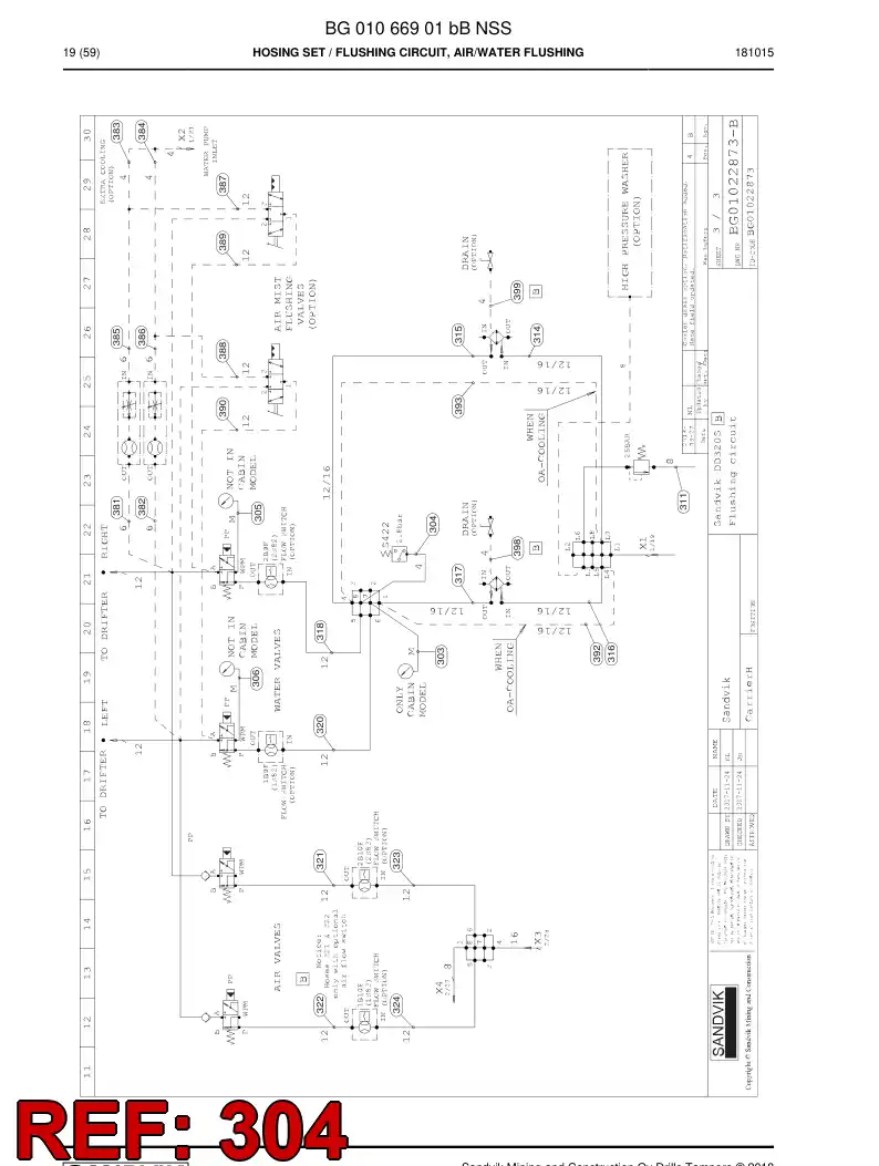 BG00280673a BG 002 806 73a Hose Assembly, Hydraulic - Sandvik Technical Drawing