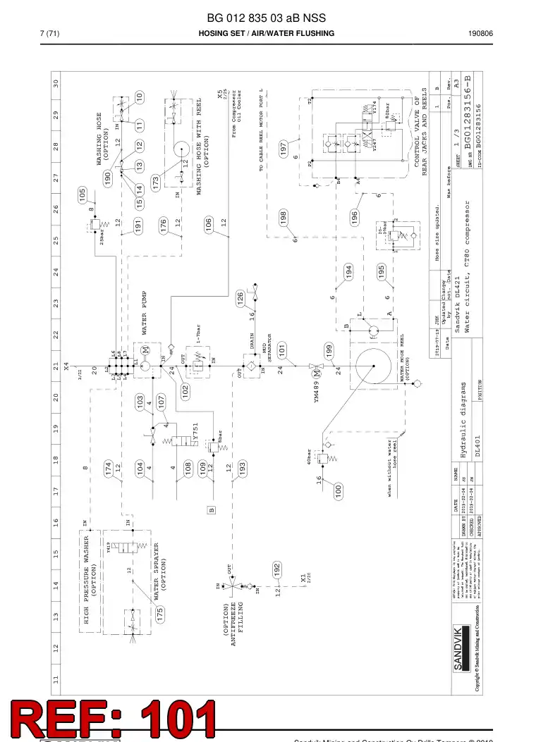 BG00282598a BG 002 825 98a Hose Assembly, Hydraulic - Sandvik Technical Drawing