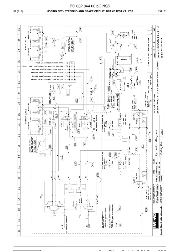 BG00284406b BG 002 844 06b Hosing Set - Sandvik Technical Drawing