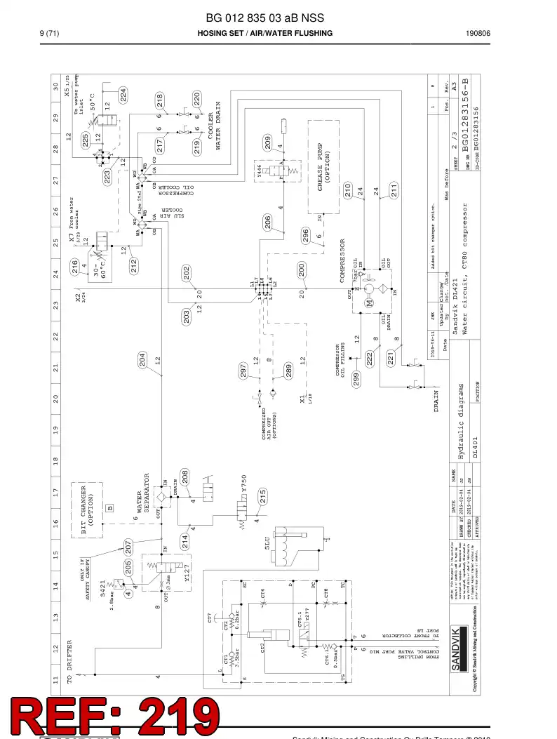 BG00284442b BG 002 844 42b Hose Assembly, Hydraulic - Sandvik Technical Drawing