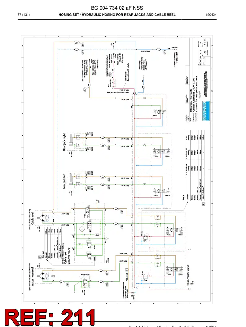 BG00284463a BG 002 844 63a Hose Assembly, Hydraulic - Sandvik Technical Drawing