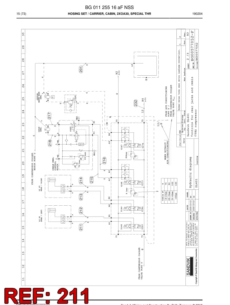 BG00284495a BG 002 844 95a Hose Assembly, Hydraulic - Sandvik Technical Drawing