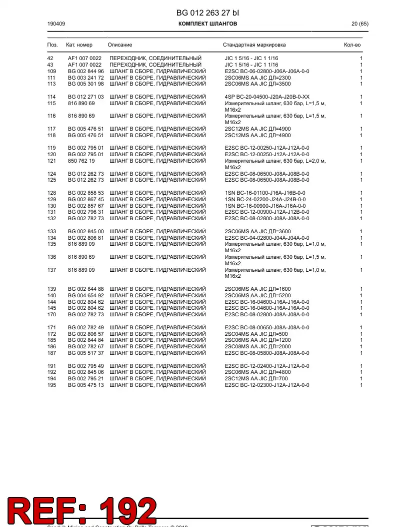 BG00284506a BG 002 845 06a Hose Assembly, Hydraulic - Sandvik Technical Drawing