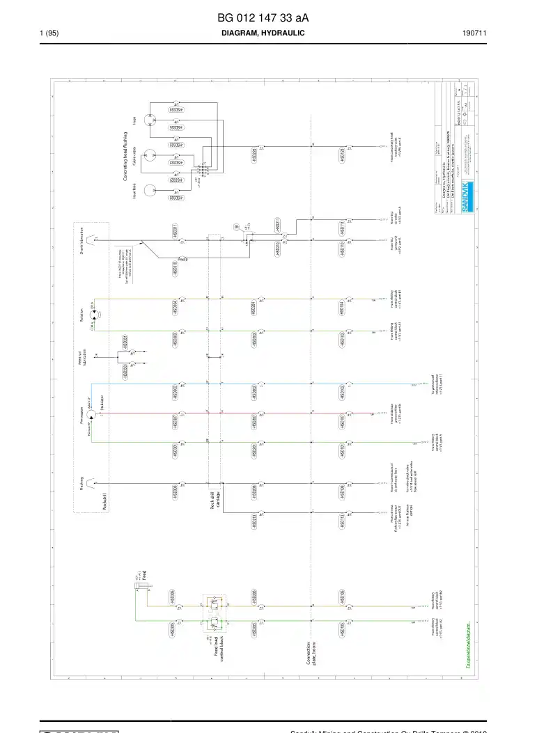 BG00284528b BG 002 845 28b Hose Assembly, Hydraulic - Sandvik Technical Drawing