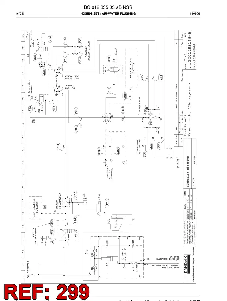BG00285604a BG 002 856 04a Hose Assembly, Hydraulic - Sandvik Technical Drawing