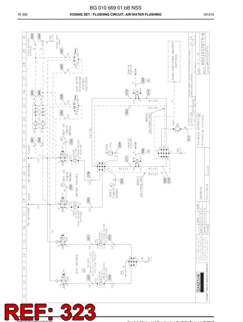 BG00285629a BG 002 856 29a Hose Assembly, Hydraulic - Sandvik Technical Drawing