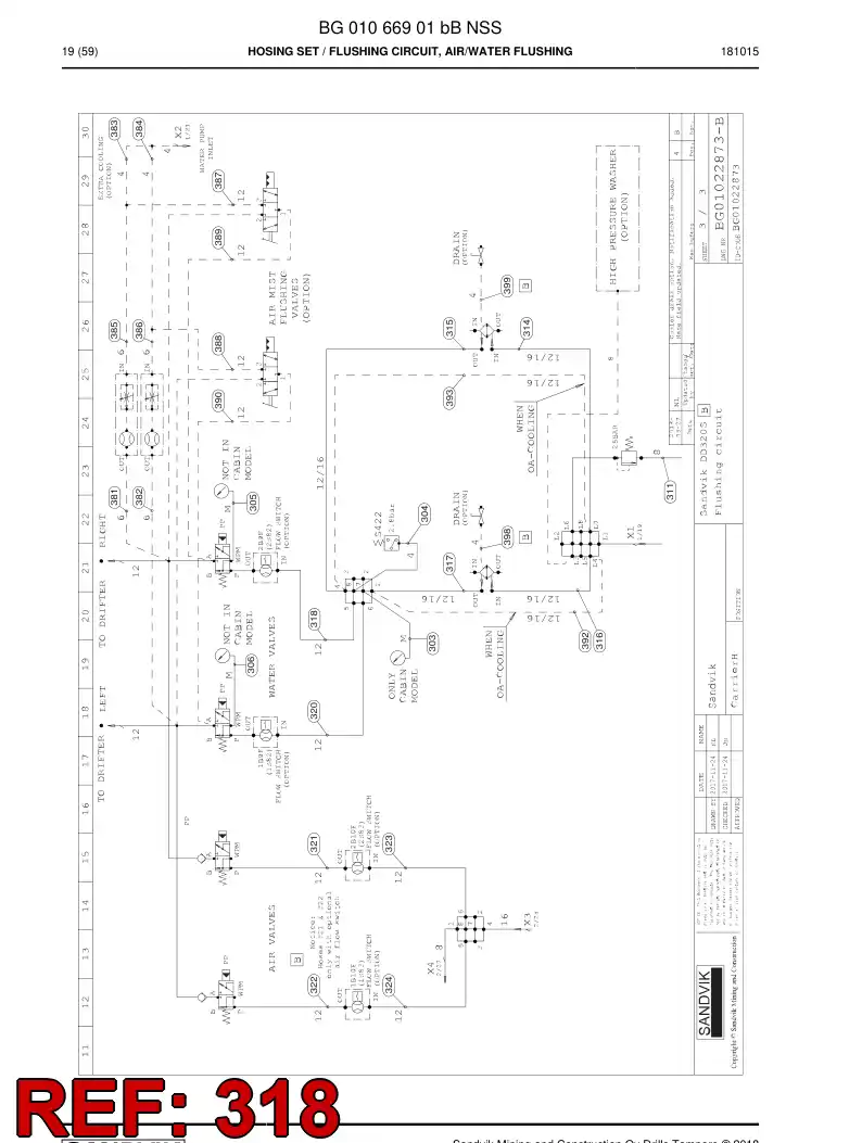 BG00285635a BG 002 856 35a Hose Assembly, Hydraulic - Sandvik Technical Drawing
