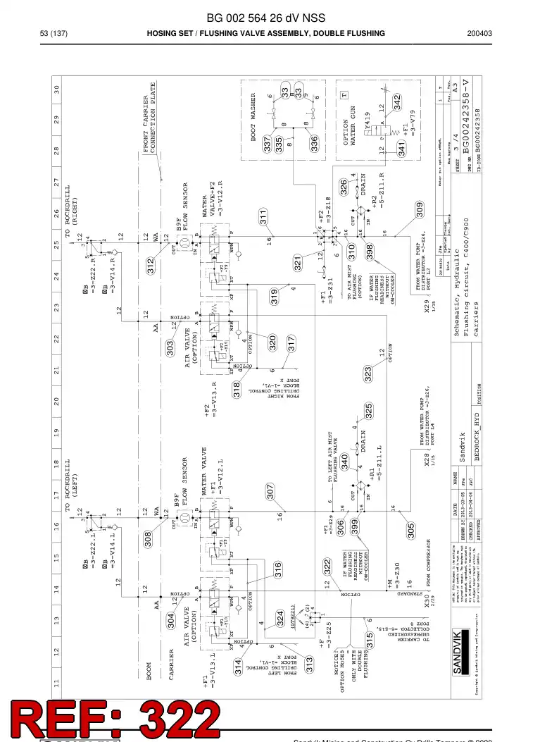 BG00285701a BG 002 857 01a Hose Assembly, Hydraulic - Sandvik Technical Drawing