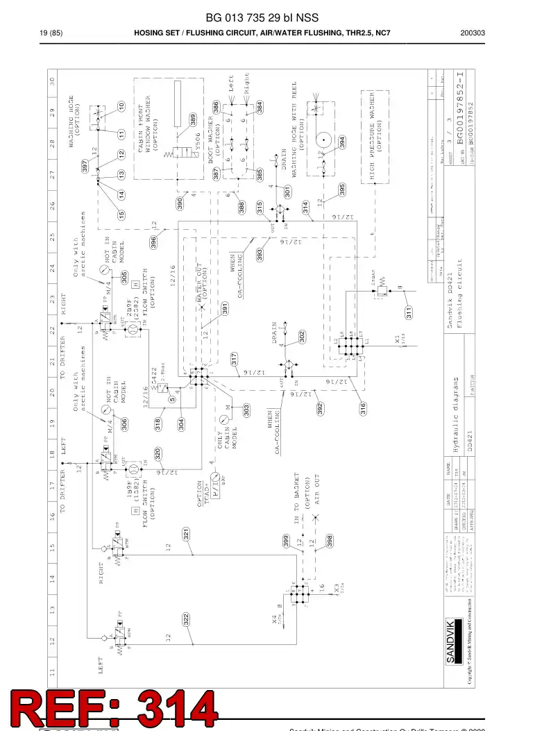 BG00285715a BG 002 857 15a Hose Assembly, Hydraulic - Sandvik Technical Drawing