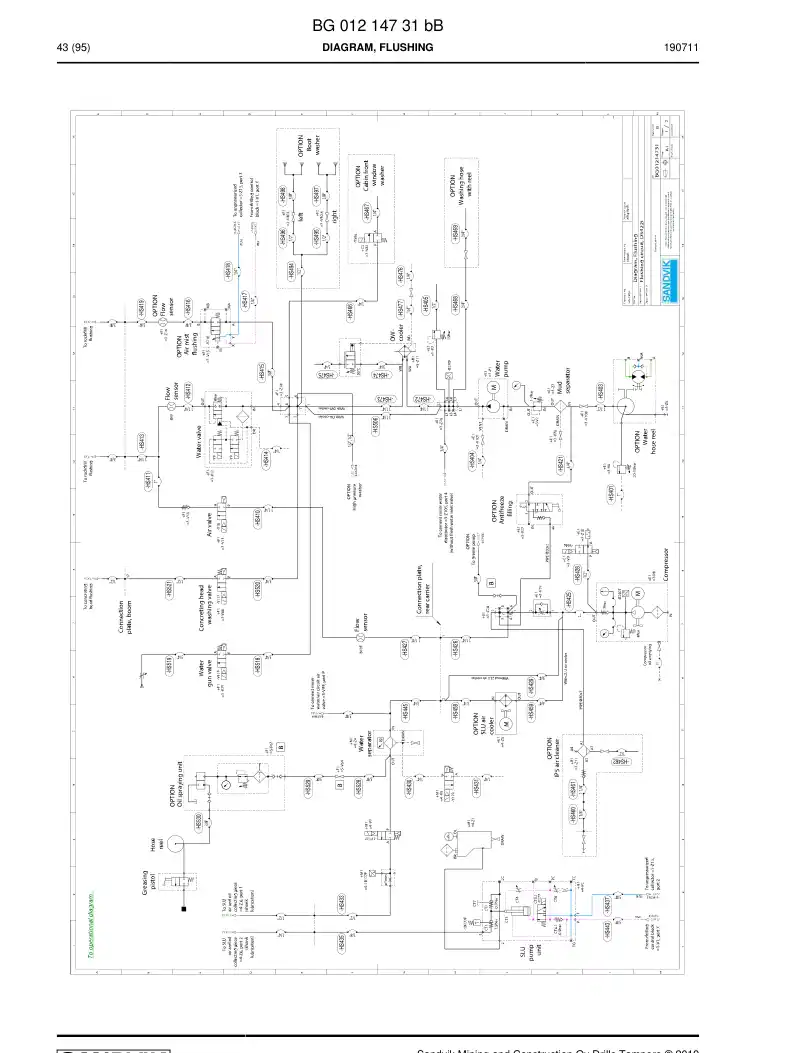 BG00285781b BG 002 857 81b Hose Assembly, Hydraulic - Sandvik Technical Drawing