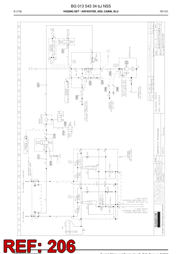 BG00285802a BG 002 858 02a Hose Assembly, Hydraulic - Sandvik Technical Drawing