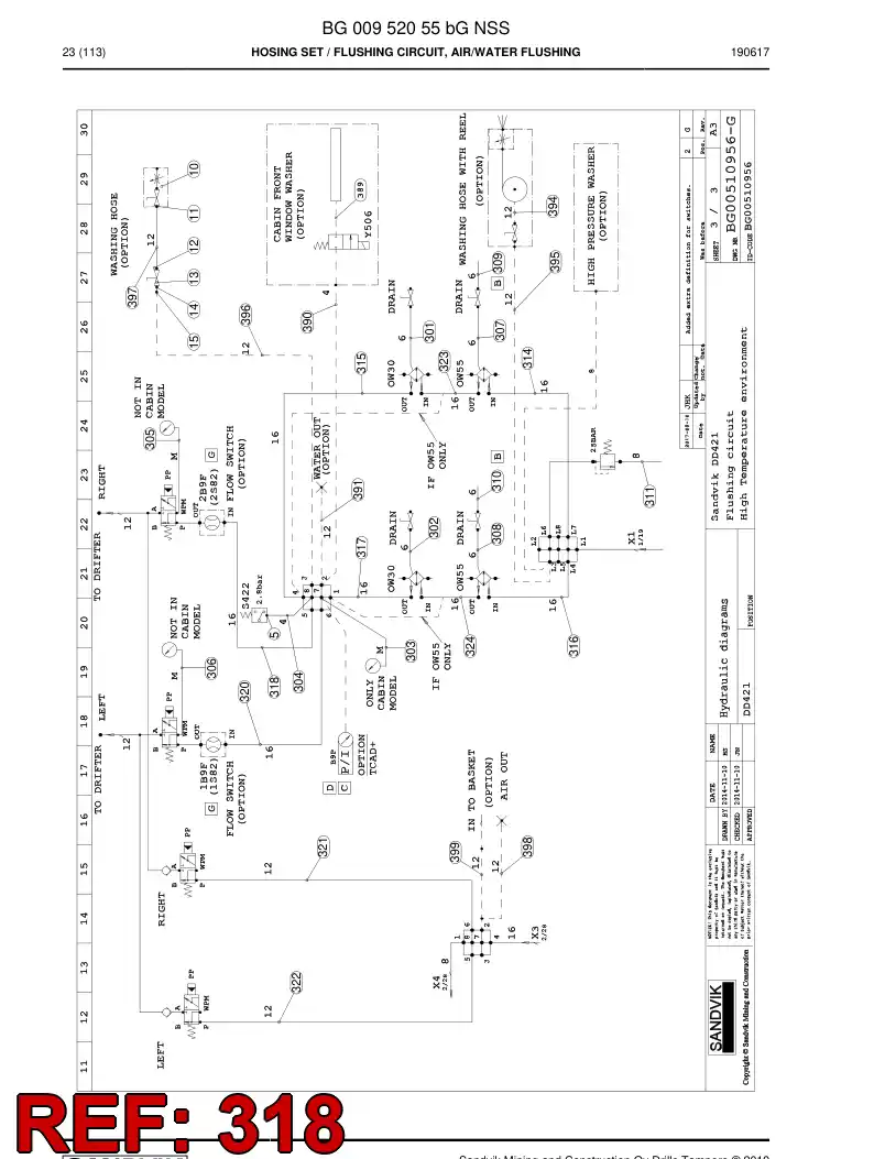BG00285808a BG 002 858 08a Hose Assembly, Hydraulic - Sandvik Technical Drawing