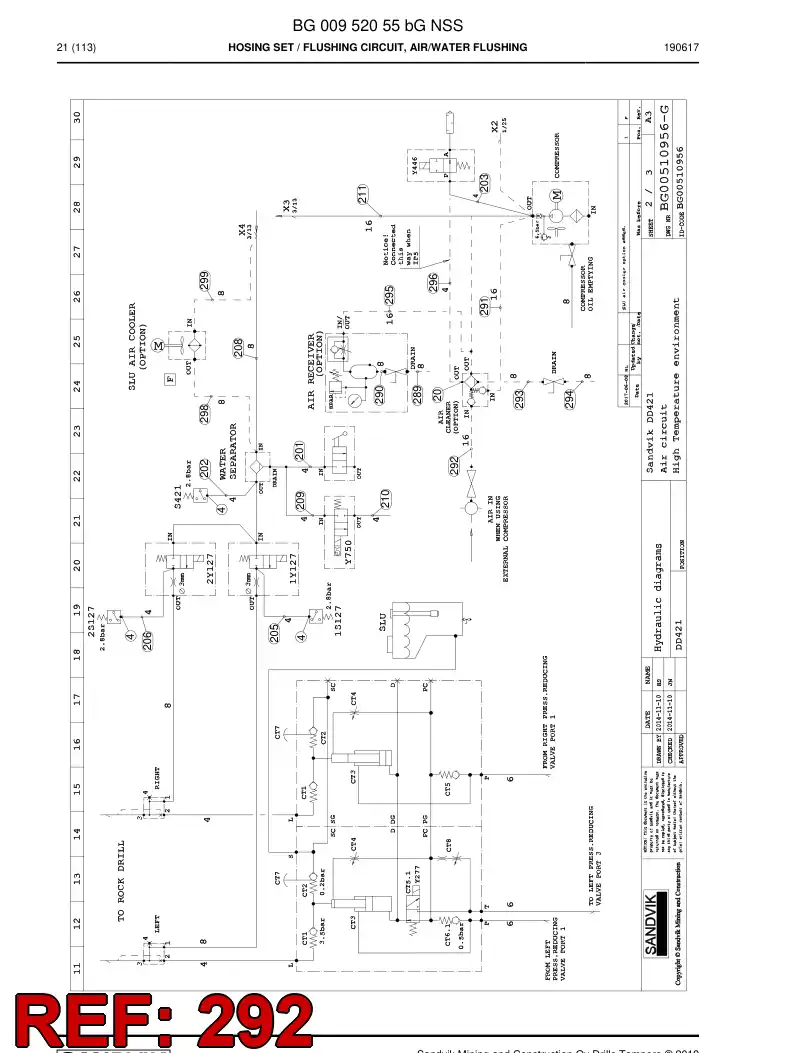 BG00285809a BG 002 858 09a Hose Assembly, Hydraulic - Sandvik Technical Drawing