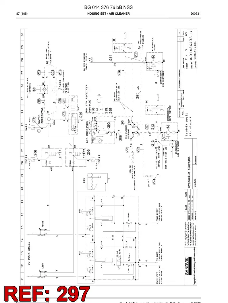 BG00285812a BG 002 858 12a Hose Assembly, Hydraulic - Sandvik Technical Drawing