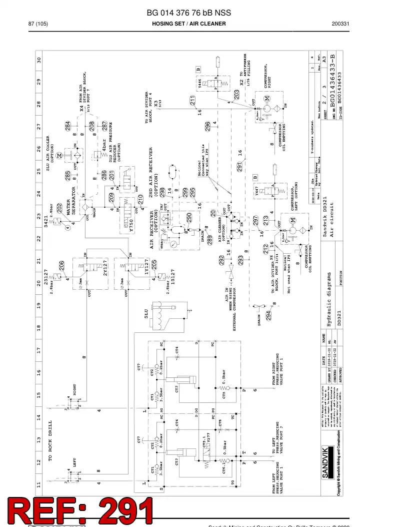 BG00285814a BG 002 858 14a Hose Assembly, Hydraulic - Sandvik Technical Drawing