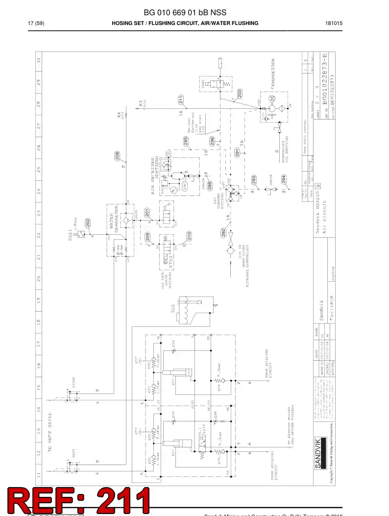 BG00285881a BG 002 858 81a Hose Assembly, Hydraulic - Sandvik Technical Drawing