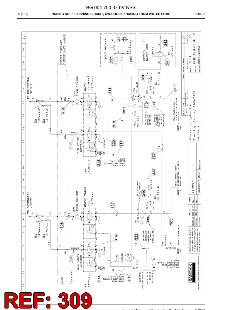 BG00285900a BG 002 859 00a Hose Assembly, Hydraulic - Sandvik Technical Drawing