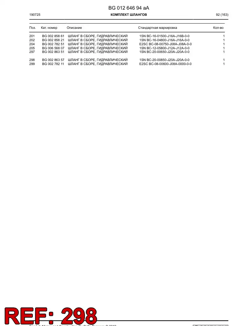 BG00286357b BG 002 863 57b Hose Assembly, Hydraulic - Sandvik Technical Drawing