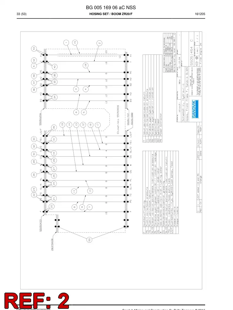 BG00286401a BG 002 864 01a Hose Assembly, Hydraulic - Sandvik Technical Drawing