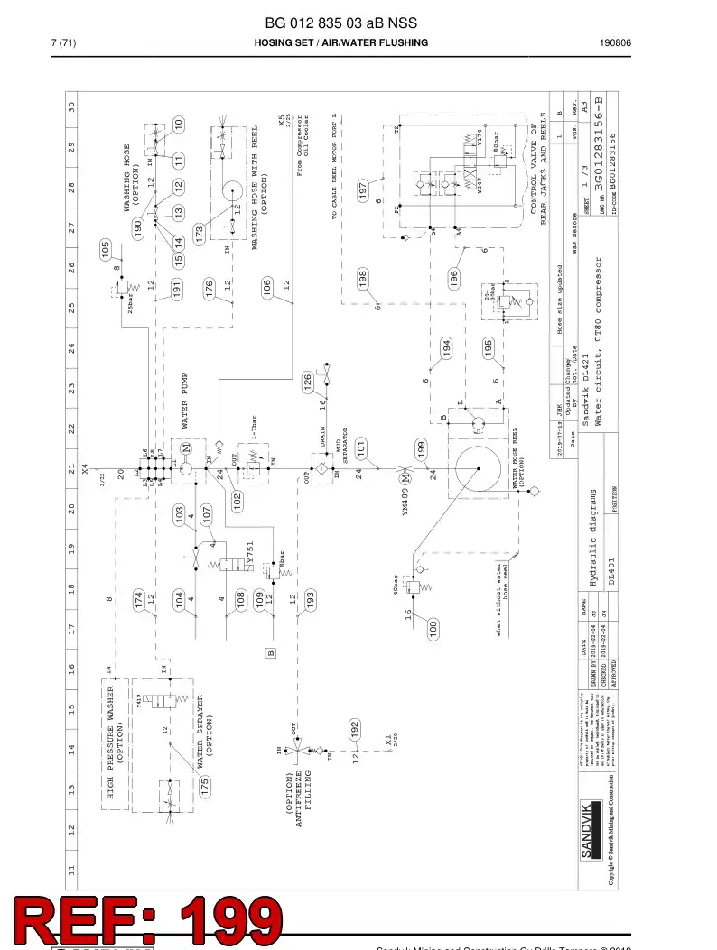 BG00286677b BG 002 866 77b Hose Assembly, Hydraulic - Sandvik Technical Drawing