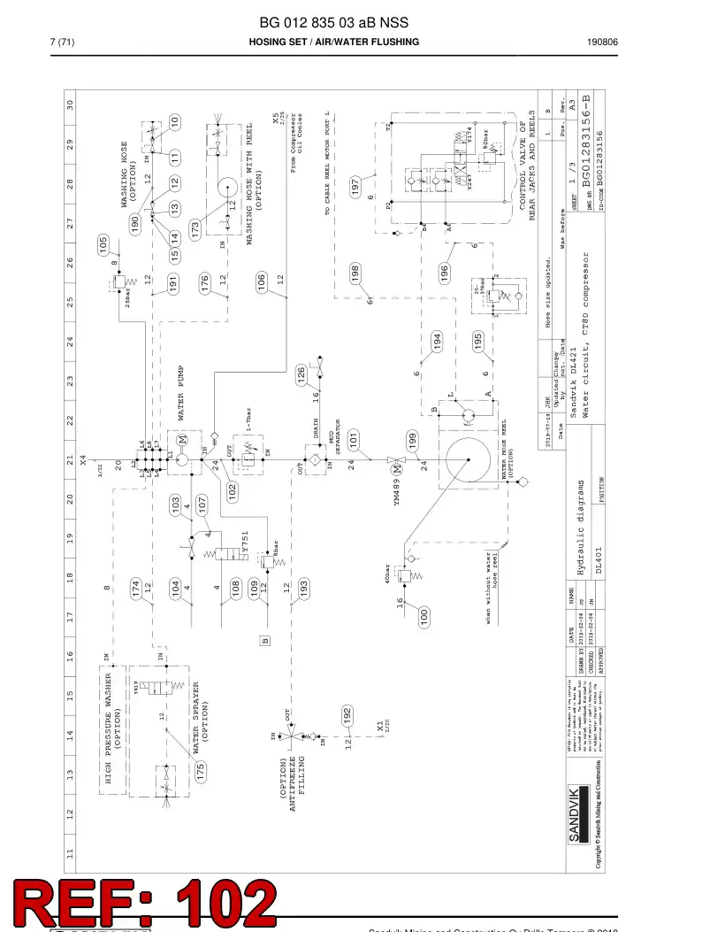 BG00286686b BG 002 866 86b Hose Assembly, Hydraulic - Sandvik Technical Drawing