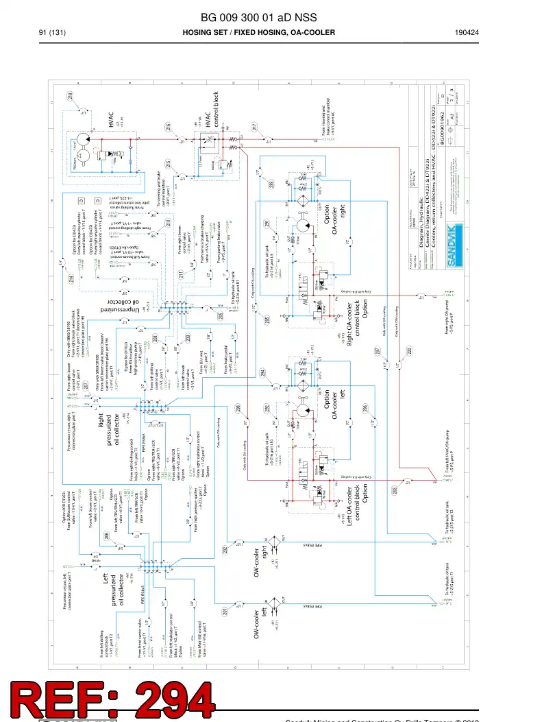 BG00286699a BG 002 866 99a Hose Assembly, Hydraulic - Sandvik Technical Drawing