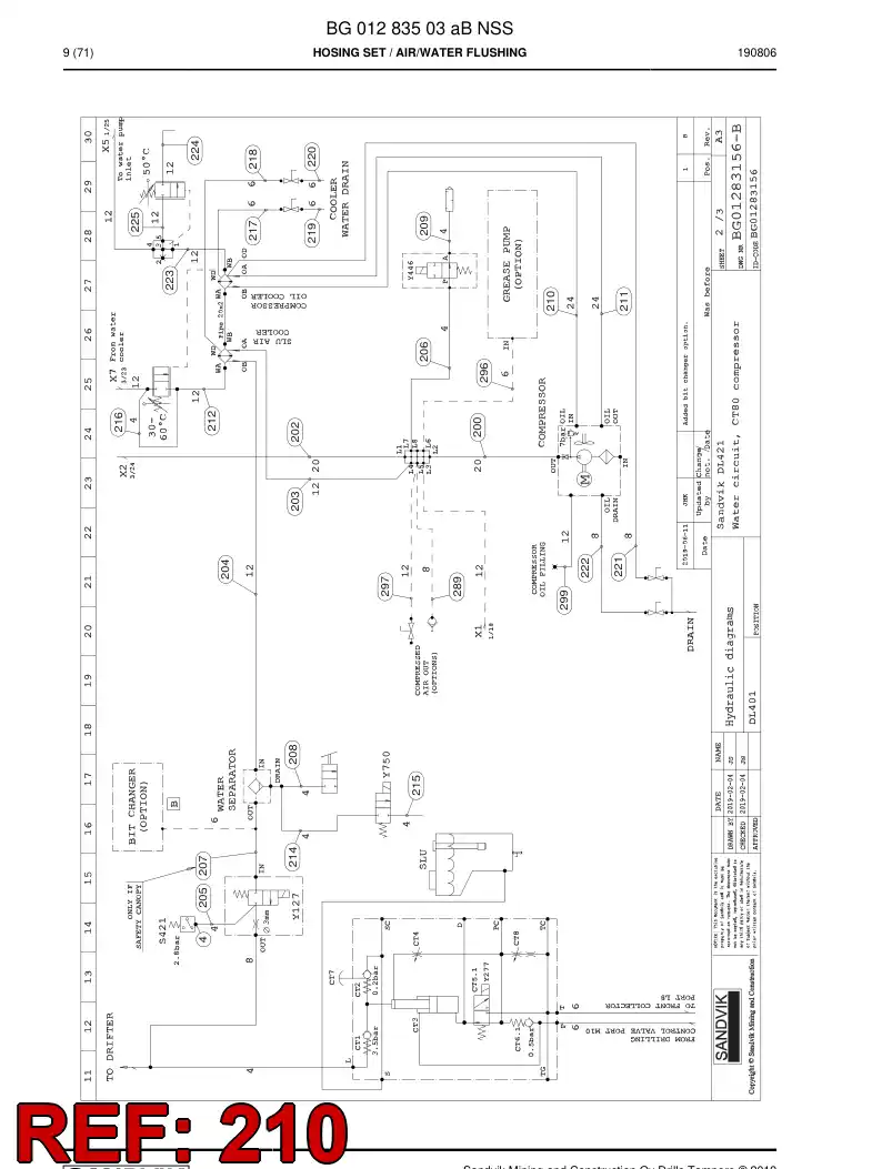 BG00286736b BG 002 867 36b Hose Assembly, Hydraulic - Sandvik Technical Drawing