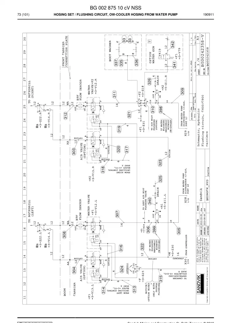 BG00287510c BG 002 875 10c Hosing Set - Sandvik Technical Drawing