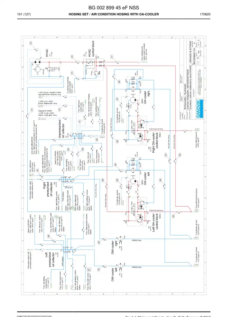 BG00289945e BG 002 899 45e Hosing Set - Sandvik Technical Drawing