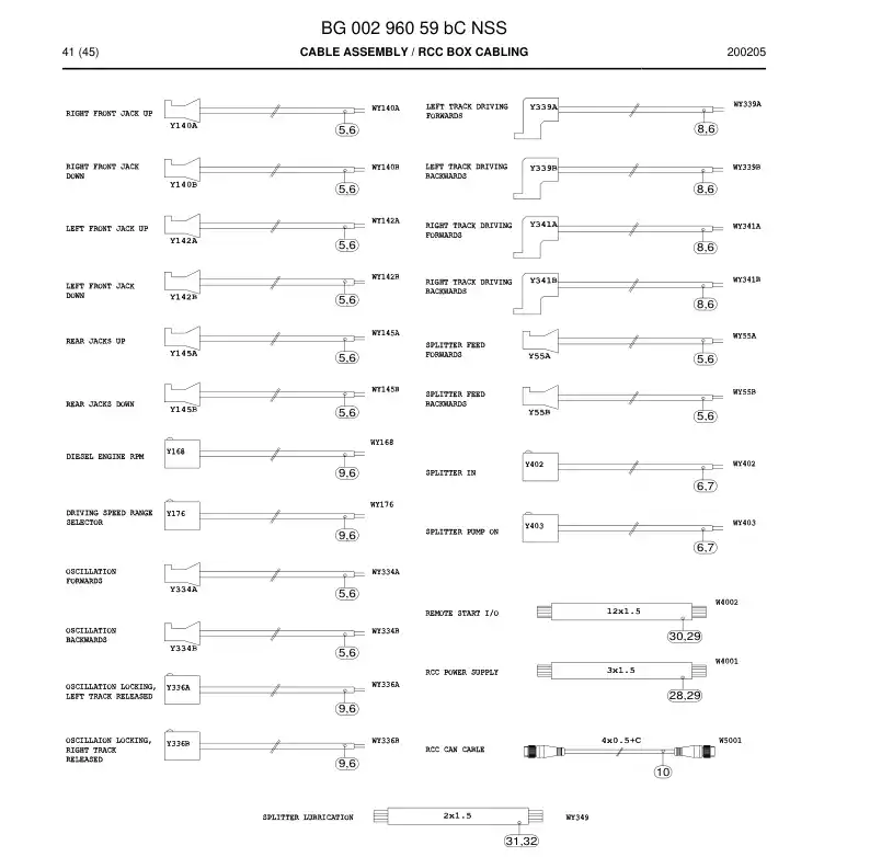 BG00296059b BG 002 960 59b Cable Assembly - Sandvik Technical Drawing