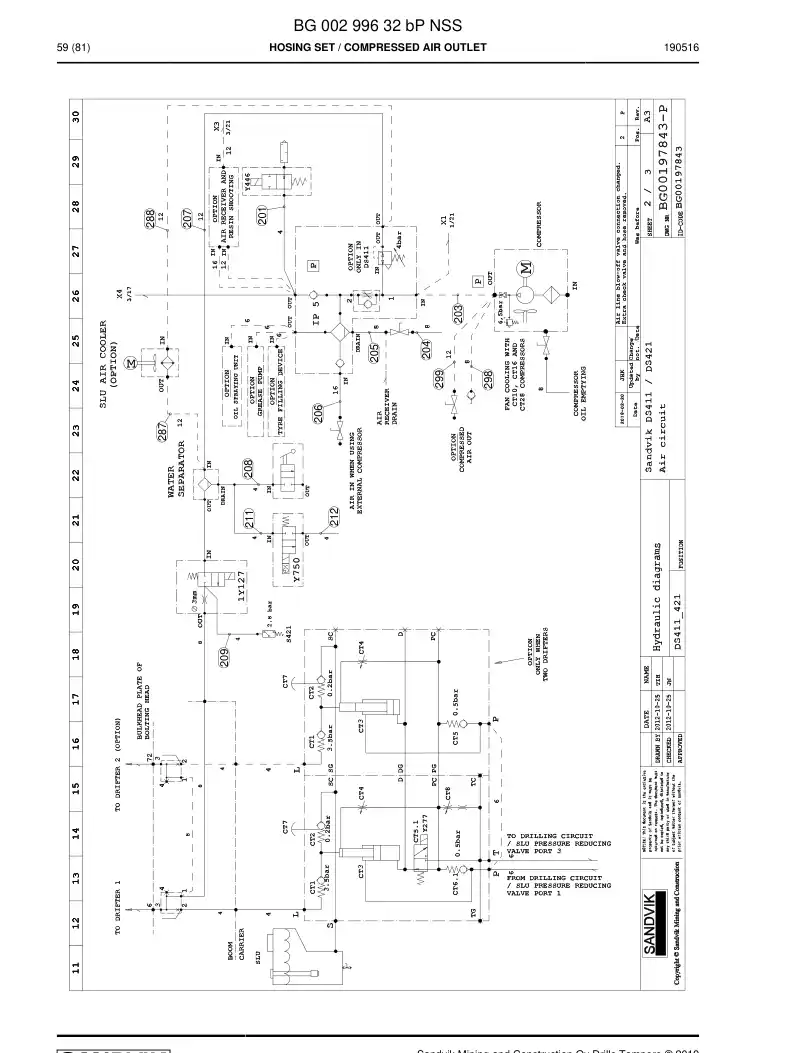 BG00299632b BG 002 996 32b Hosing Set - Sandvik Technical Drawing