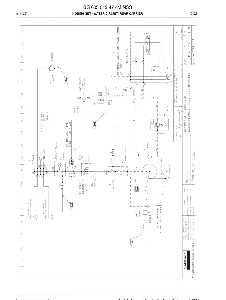 BG00304947c BG 003 049 47c Hosing Set - Sandvik Technical Drawing