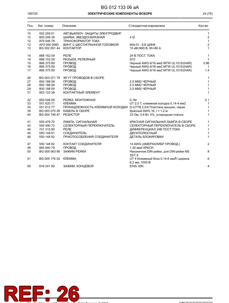 BG00307179b BG 003 071 79b Wiring Harness Assembly - Sandvik Technical Drawing