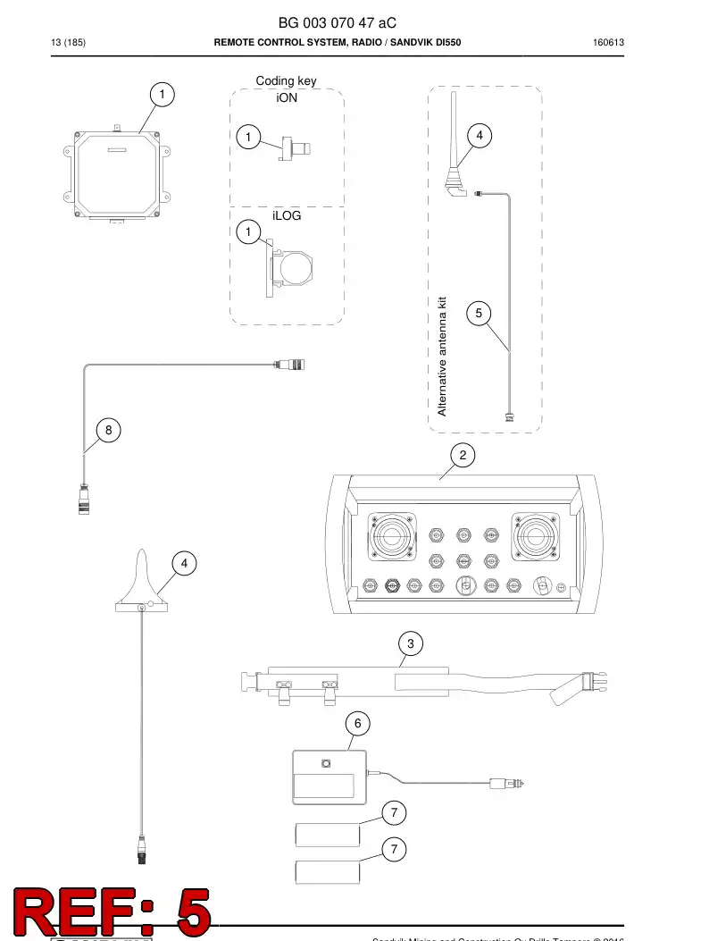 BG00322025a BG 003 220 25a Cable, Antenna - Sandvik Technical Drawing