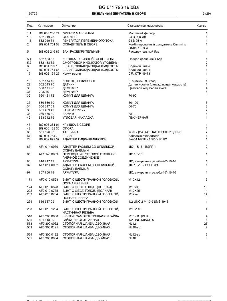 BG00323074a BG 003 230 74a Filter, oil - Sandvik Technical Drawing