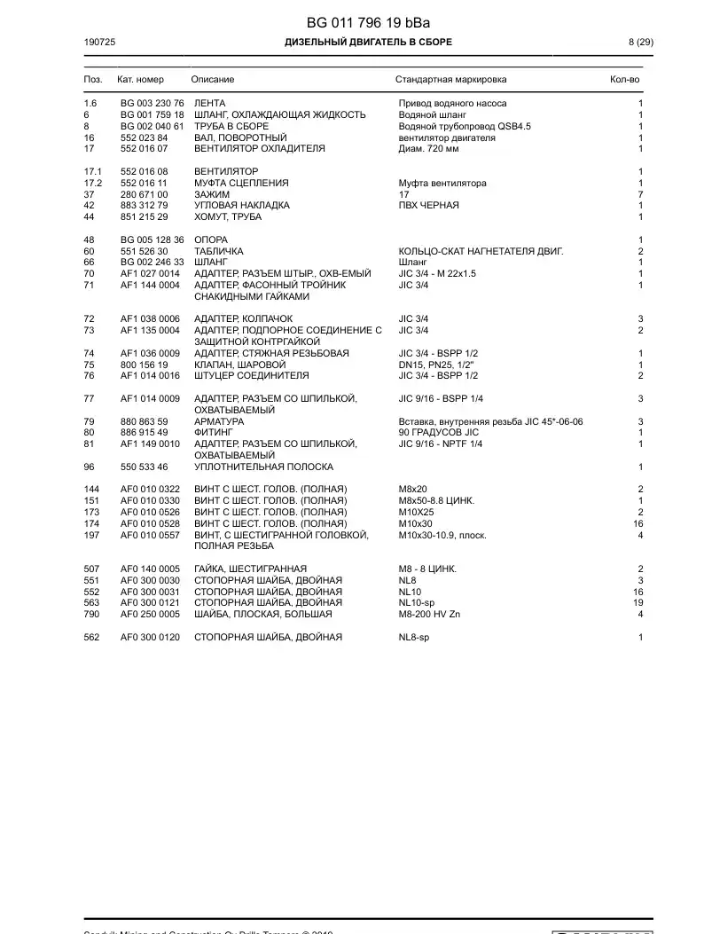 BG00323076a BG 003 230 76a Belt - Sandvik Technical Drawing