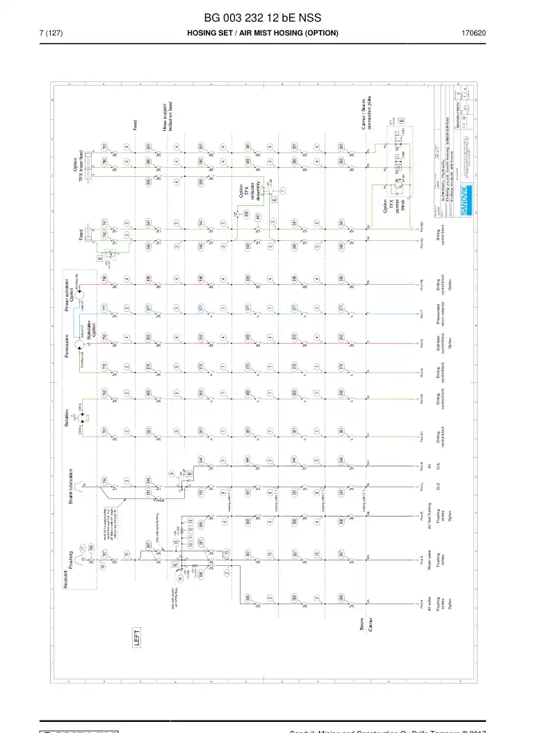 BG00323212b BG 003 232 12b Hosing Set - Sandvik Technical Drawing