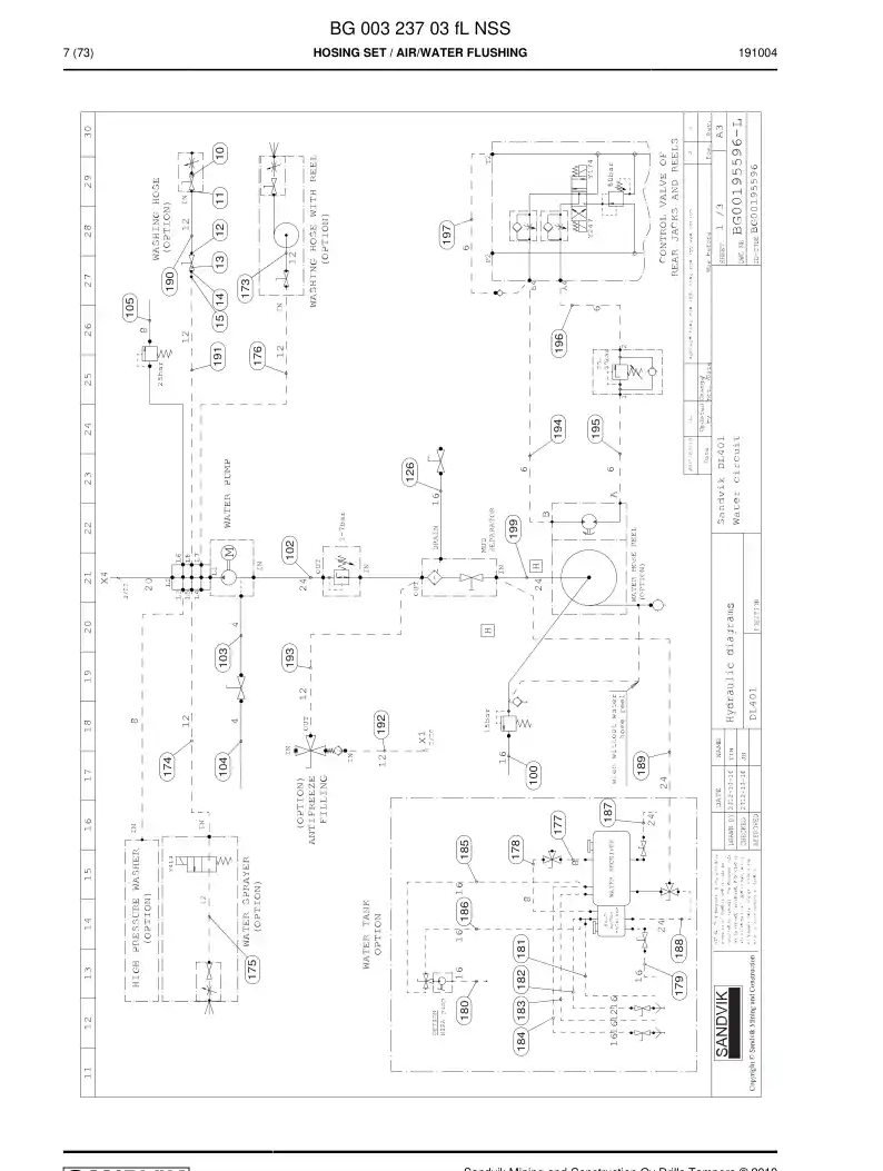 BG00323703f BG 003 237 03f Hosing Set - Sandvik Technical Drawing