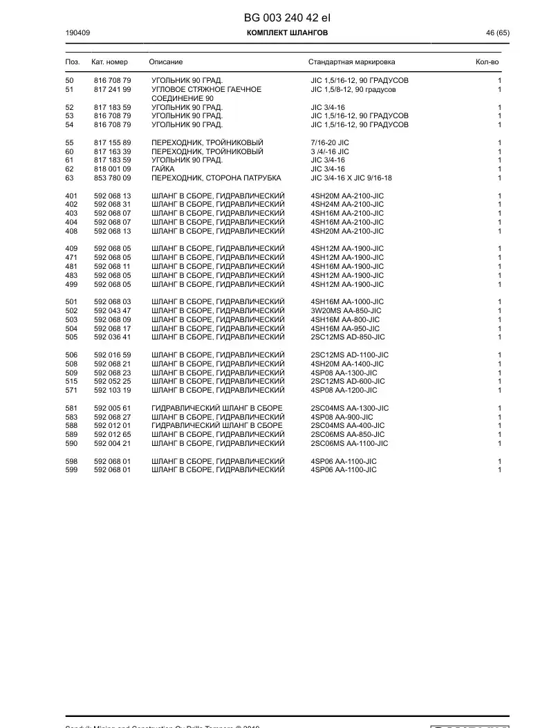 BG00324042a BG 003 240 42a Hosing Set - Sandvik Technical Drawing