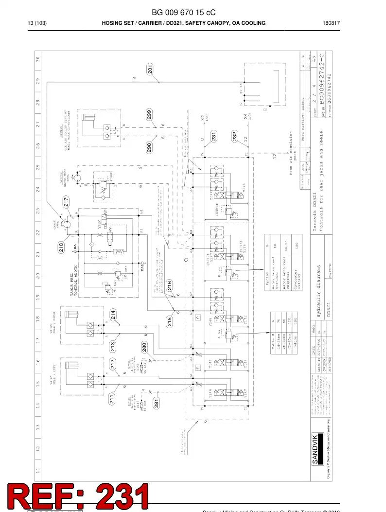 BG00324202a BG 003 242 02a Hose Assembly, Hydraulic - Sandvik Technical Drawing