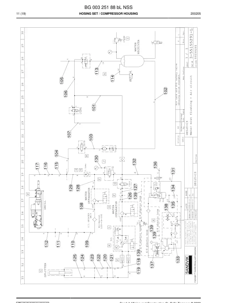 BG00325188b BG 003 251 88b Hosing Set - Sandvik Technical Drawing