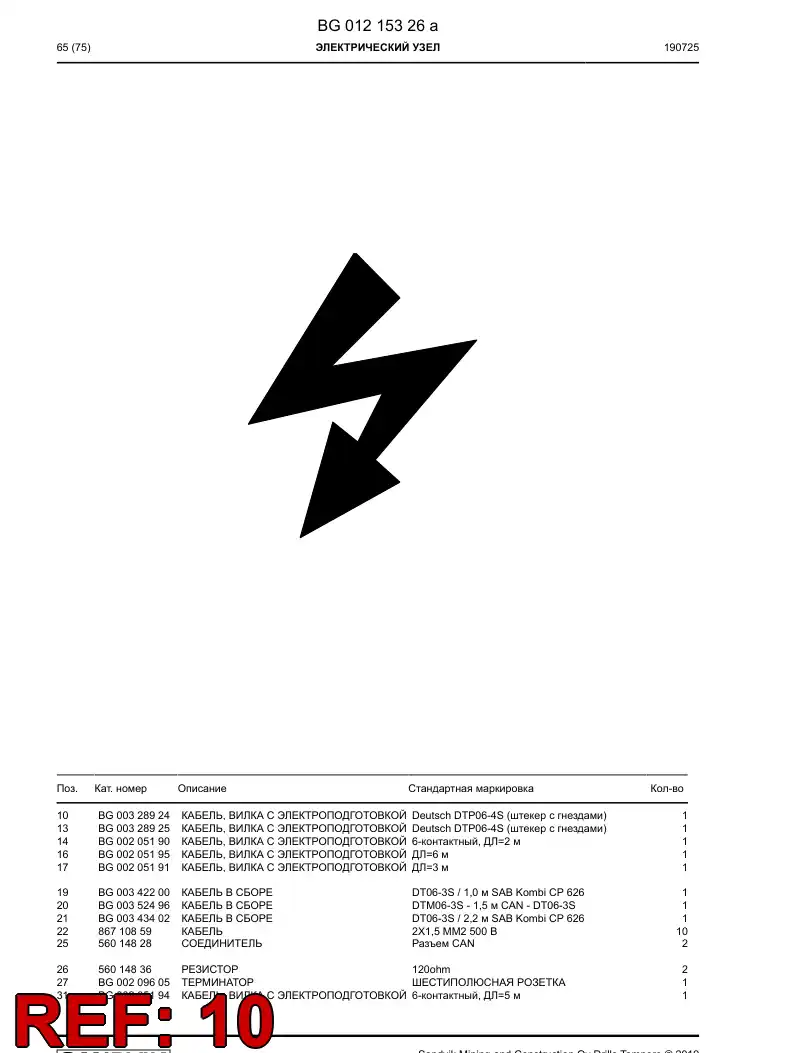 BG00328924b BG 003 289 24b Cable, Prewired Plug - Sandvik Technical Drawing