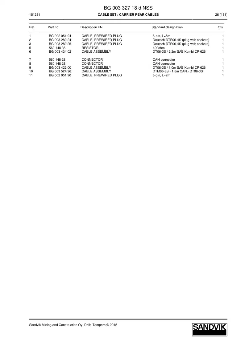 BG00332718d BG 003 327 18d Cable Set - Sandvik Technical Drawing