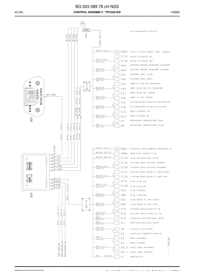 BG00334895a BG 003 348 95a Cable Assembly - Sandvik Technical Drawing