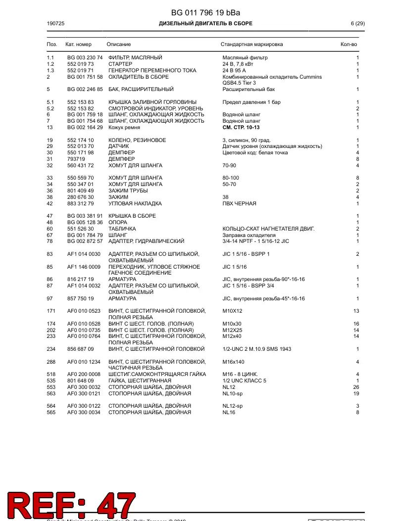 BG00338191c BG 003 381 91c Cover assembly - Sandvik Technical Drawing
